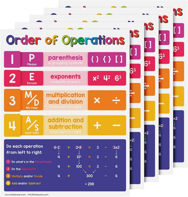 FoldCard Educational Charts for Preschool to Grade 1 Kids – Bright and Colorful Educational Visual/Learning Aid Poster for Classroom or Home | Glossy Durable Cardstock | 8.5" x 11" | 5 per Pack (Operations) - Image 1